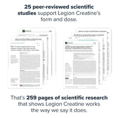 LEGION micronized creatine mix with water for improved solubility