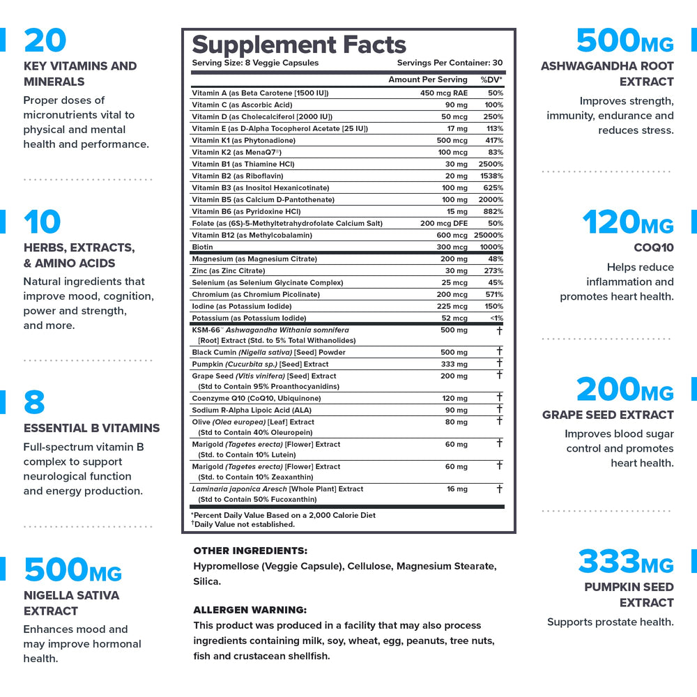 LEGION Triumph daily vitamins pack highlights 21 vitamins and minerals.