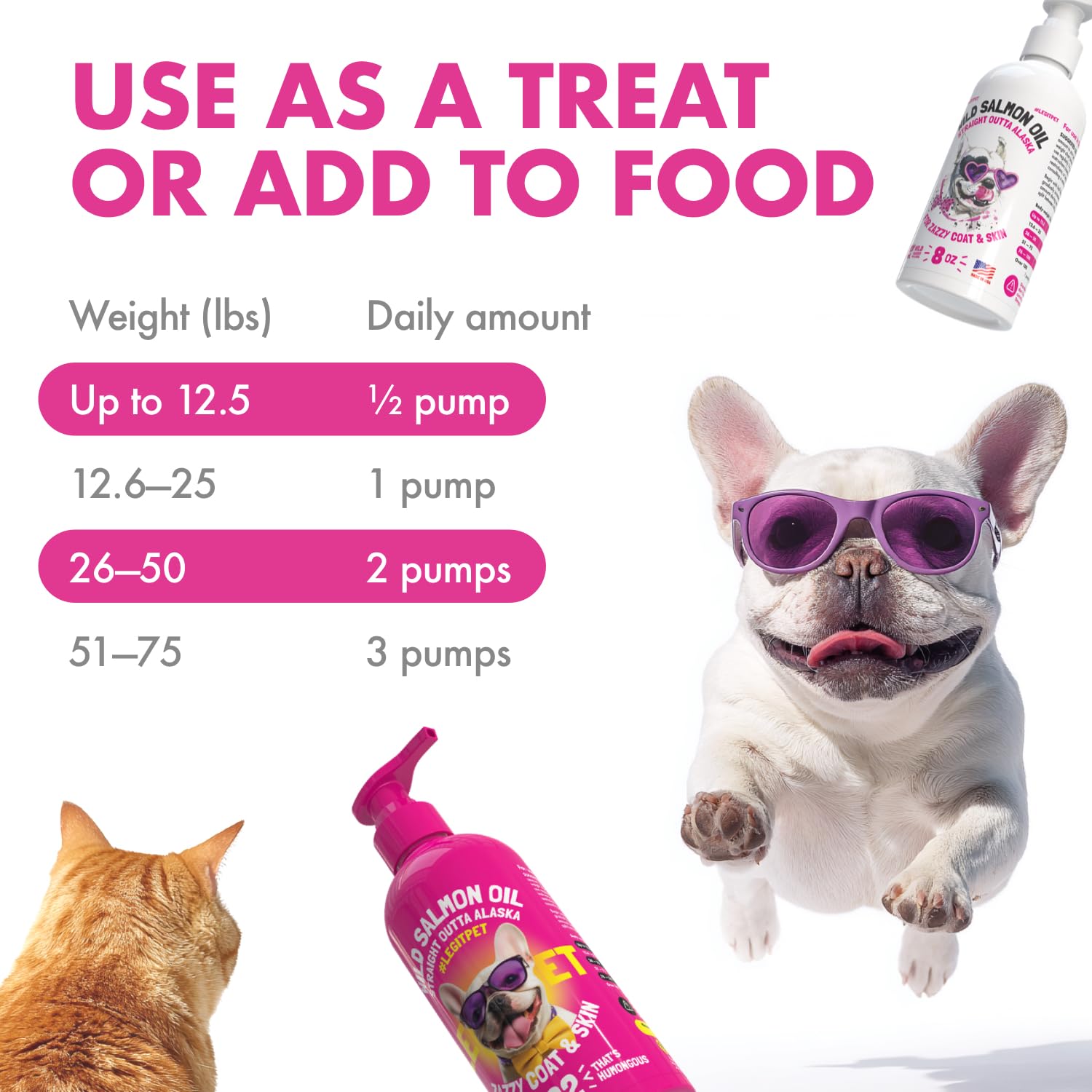 LEGITPET Salmon Oil promotes cat skin and coat health.