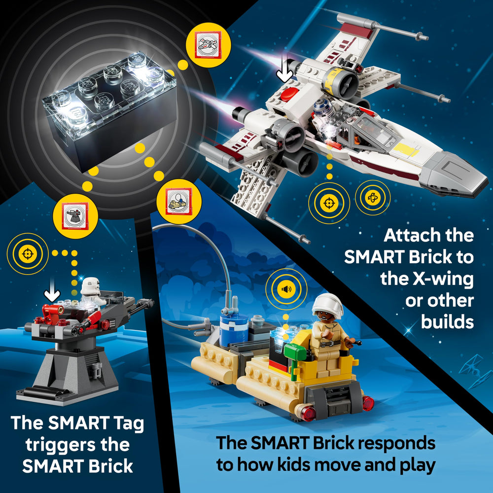 LEGO Star Wars SMART Play command center display showing real-time status and communications.