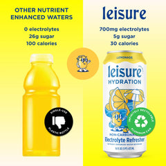 Leisure Hydration 12-pack can showing variety for daily hydration.