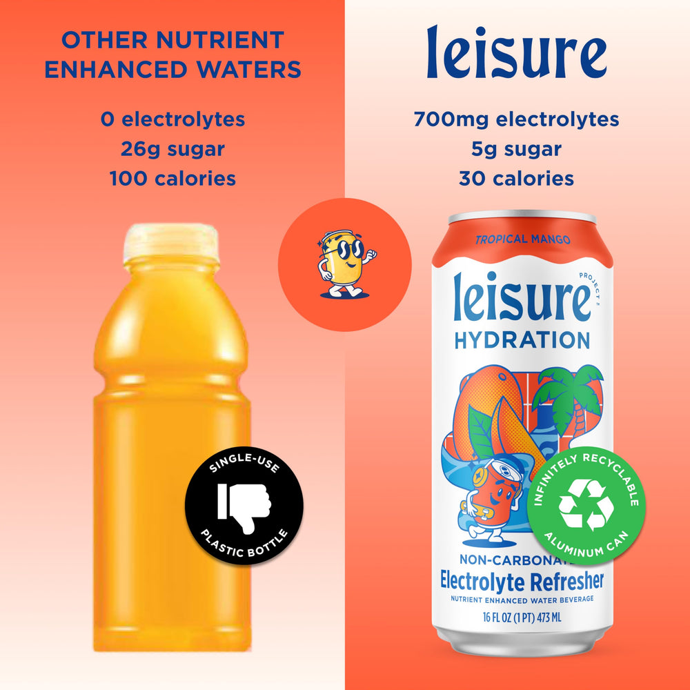 Leisure Hydration Tropical Mango label close-up highlighting electrolytes