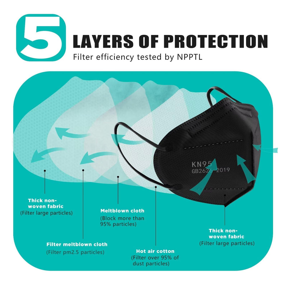 LEMENT KN95 mask black elastic earloops for comfortable wear