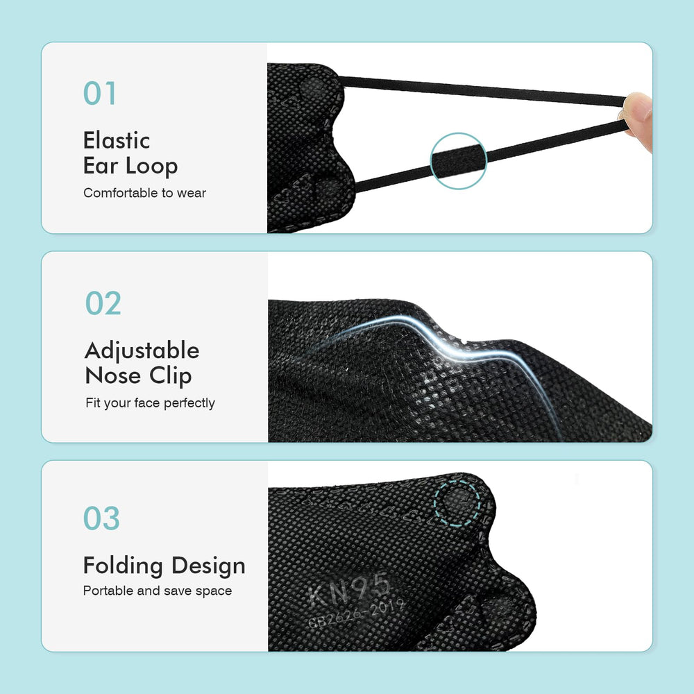 LEMENT KN95 mask ready for indoor and outdoor environments for protection.