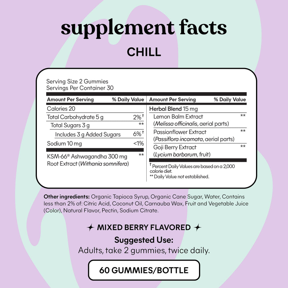 Lemme Chill ingredients panel features KSM-66 Ashwagandha for daily relaxation routines.