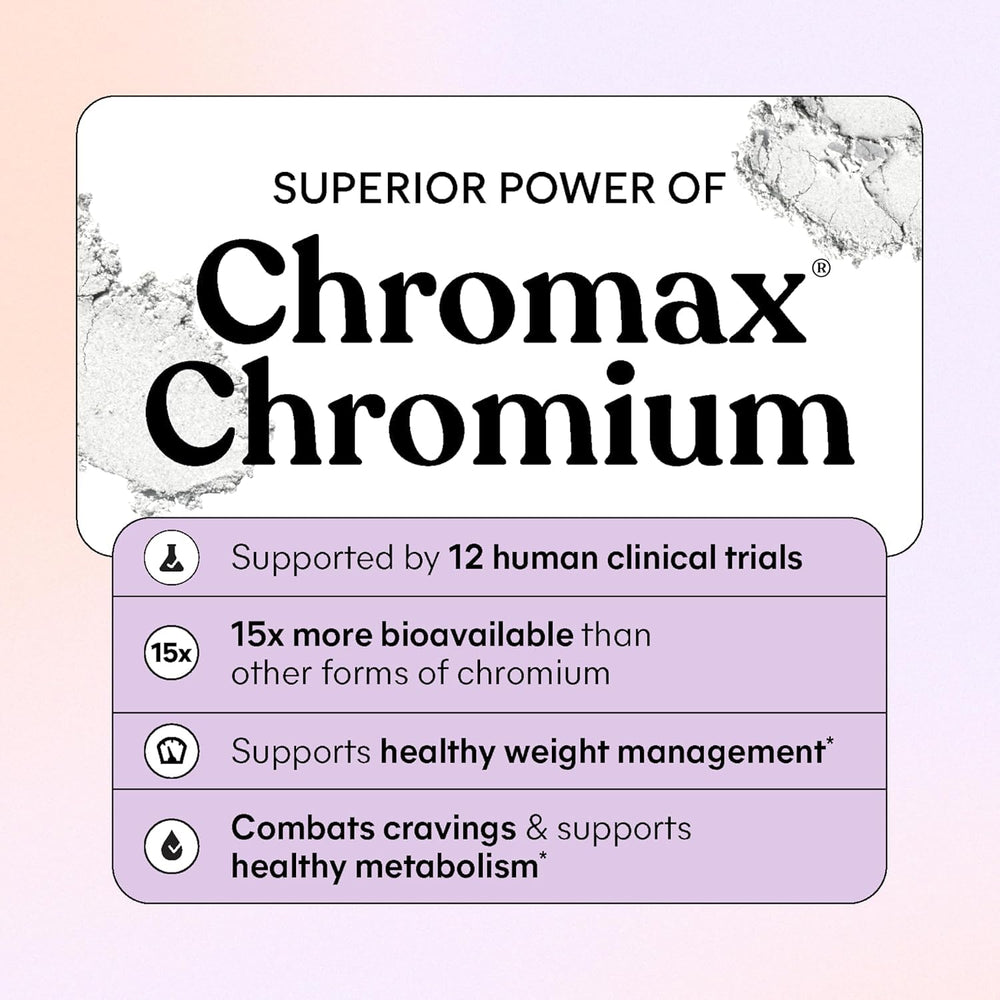 Lemme Curb Cravings Chromax ingredient emphasis communicates chromium support.