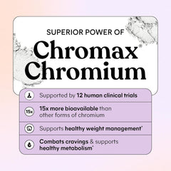 Lemme Curb Cravings Chromax ingredient emphasis communicates chromium support.