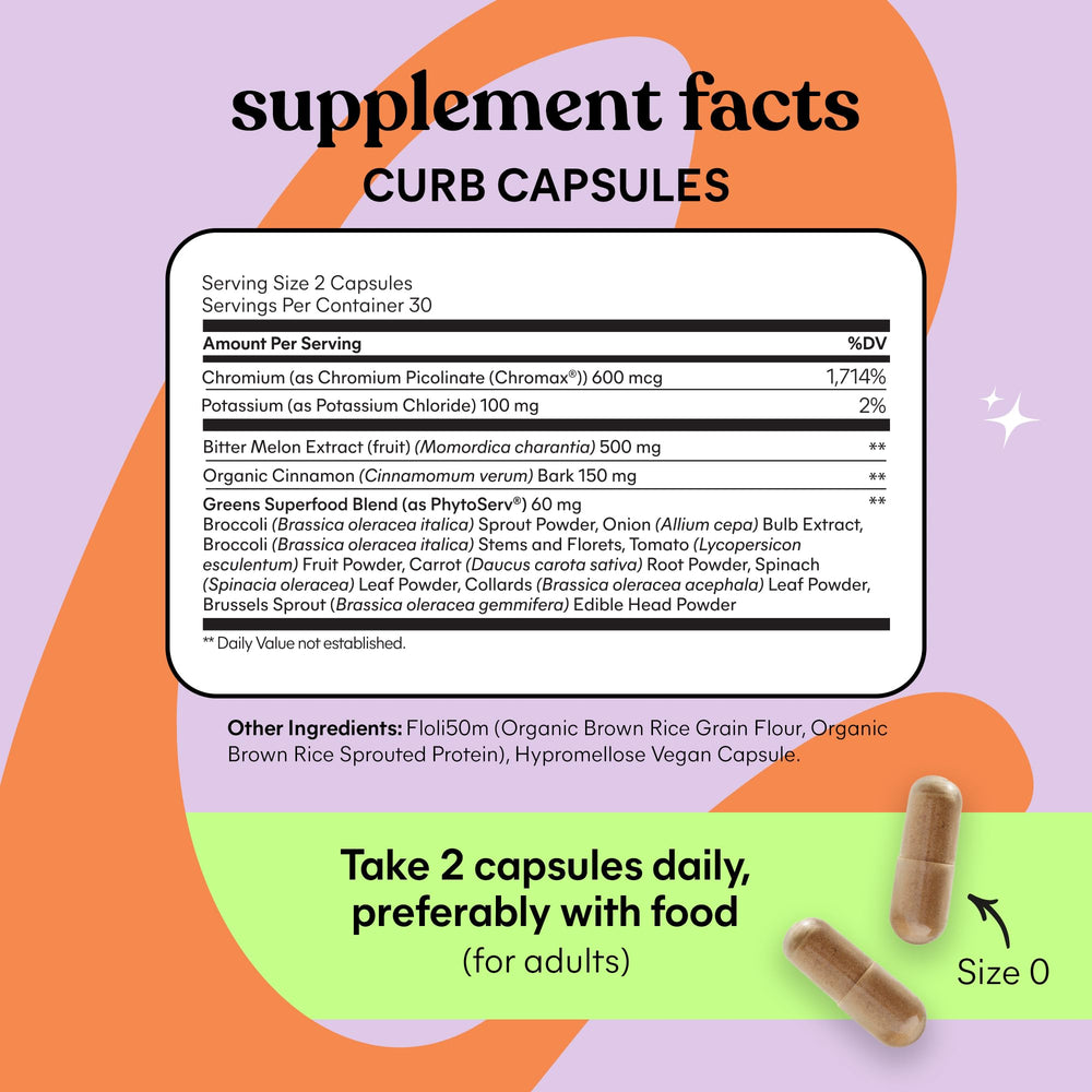Lemme Curb Cravings ingredient label highlights gluten-free and sugar-free formula.