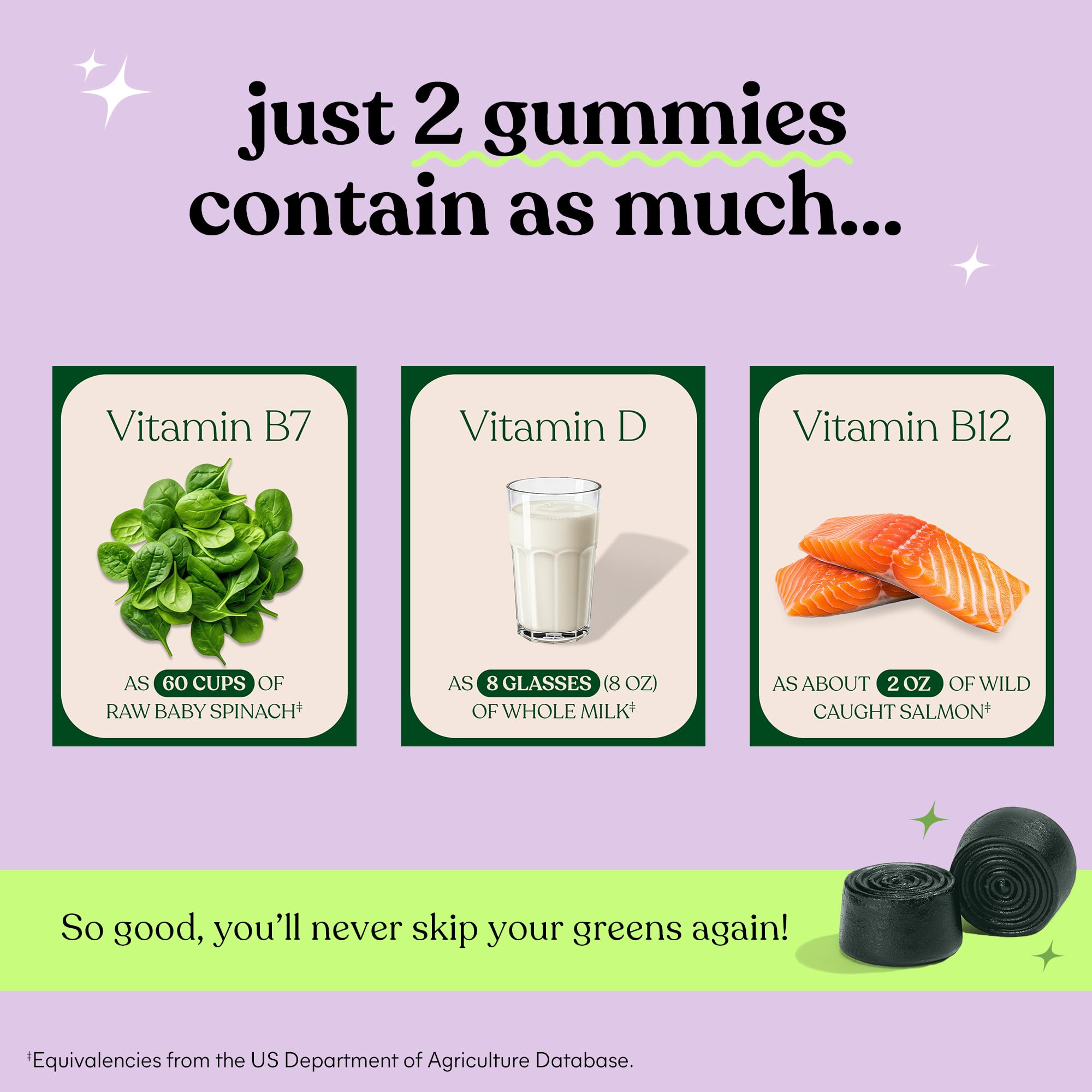 Lemme Greens bottle-front image conveys convenient, tasty wellness on the go.