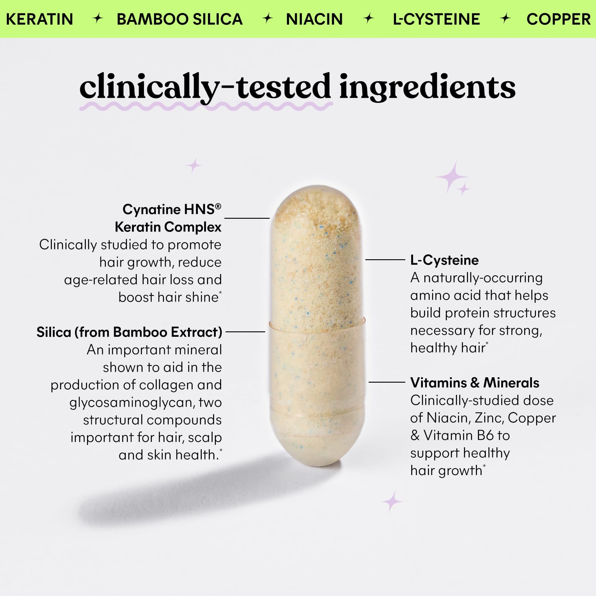 Daily-use routine depicting two capsules taken with a meal