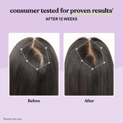 Clinical study graphic illustrating reduced shedding and thicker-looking hair