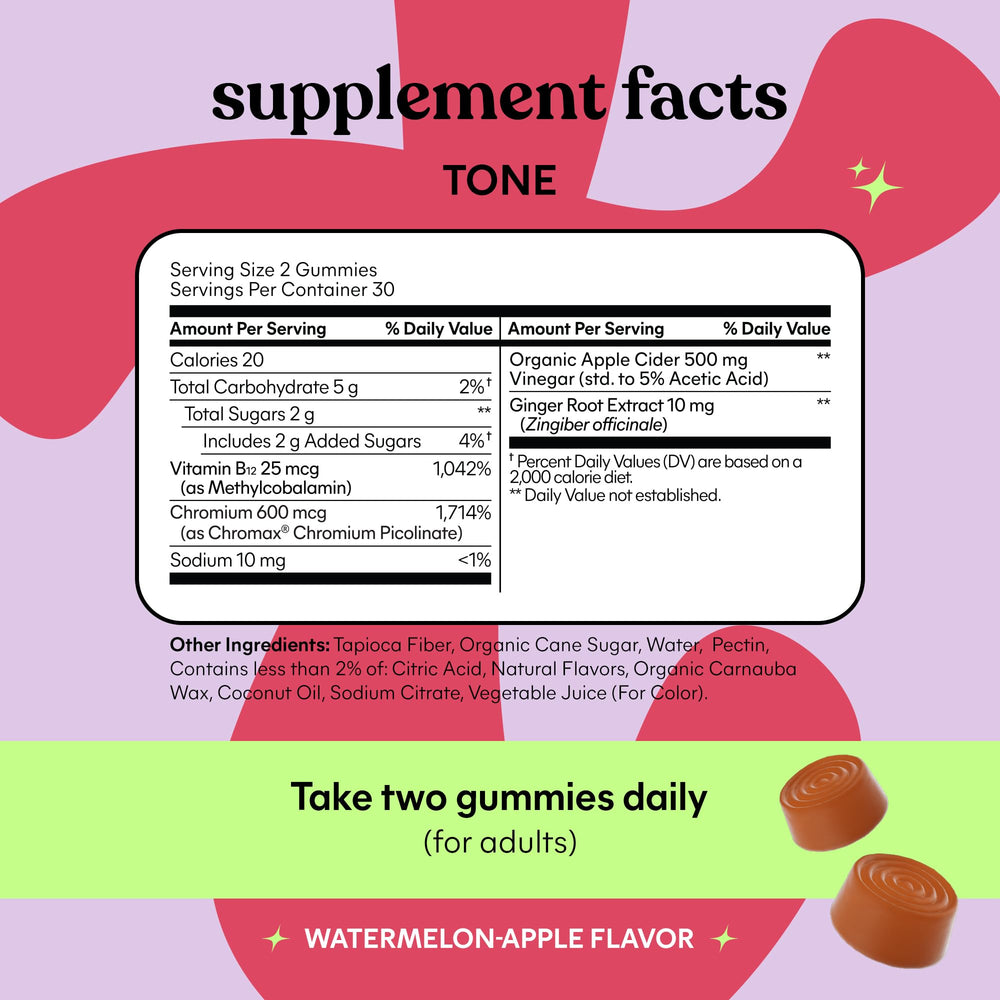 Lemme gummies on a breakfast table illustrating routine use with meals