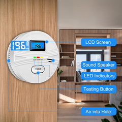 LEMONTAIL detector with digital display showing CO and smoke levels