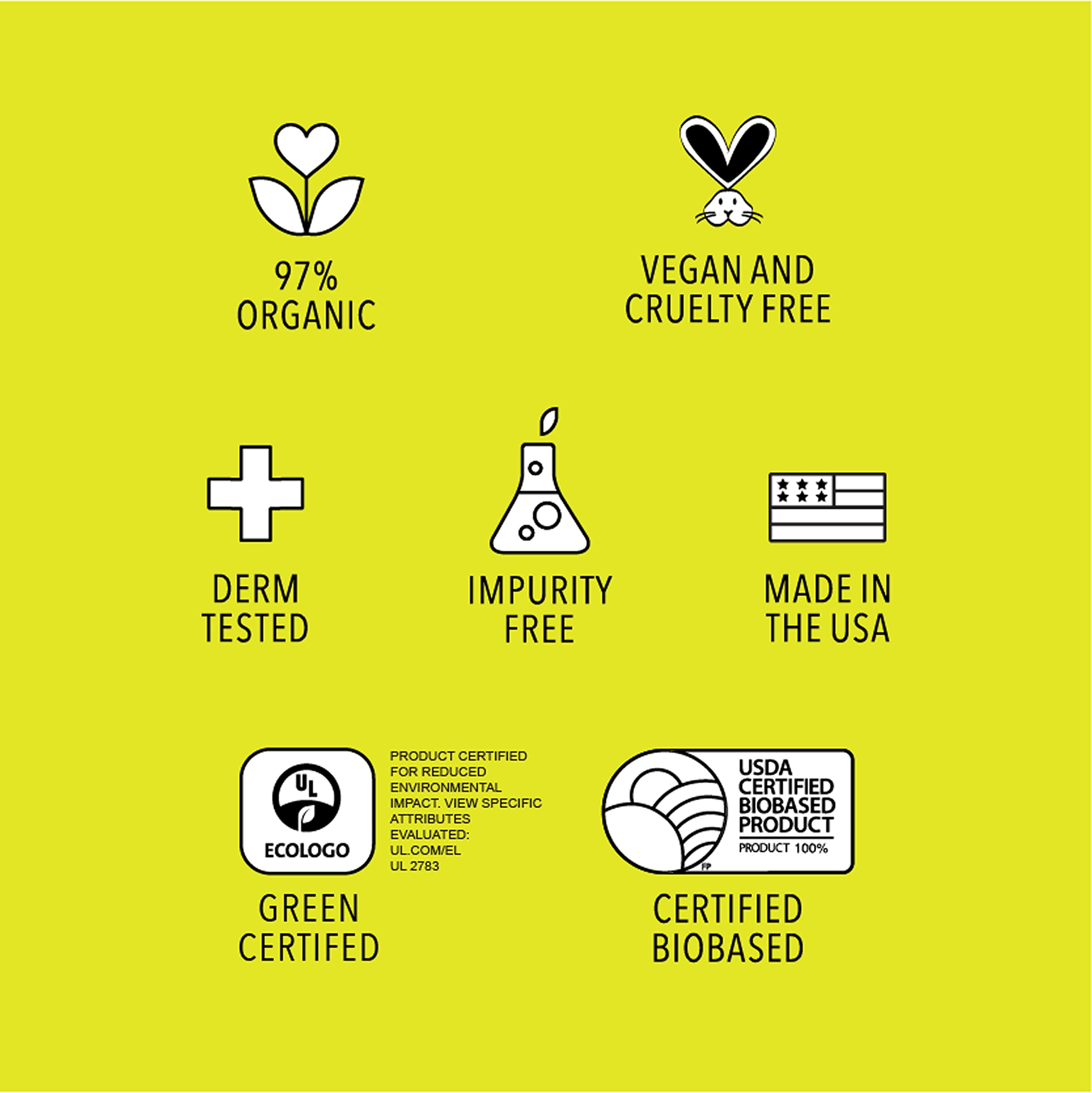Lemyn Organics image highlighting independent lab testing