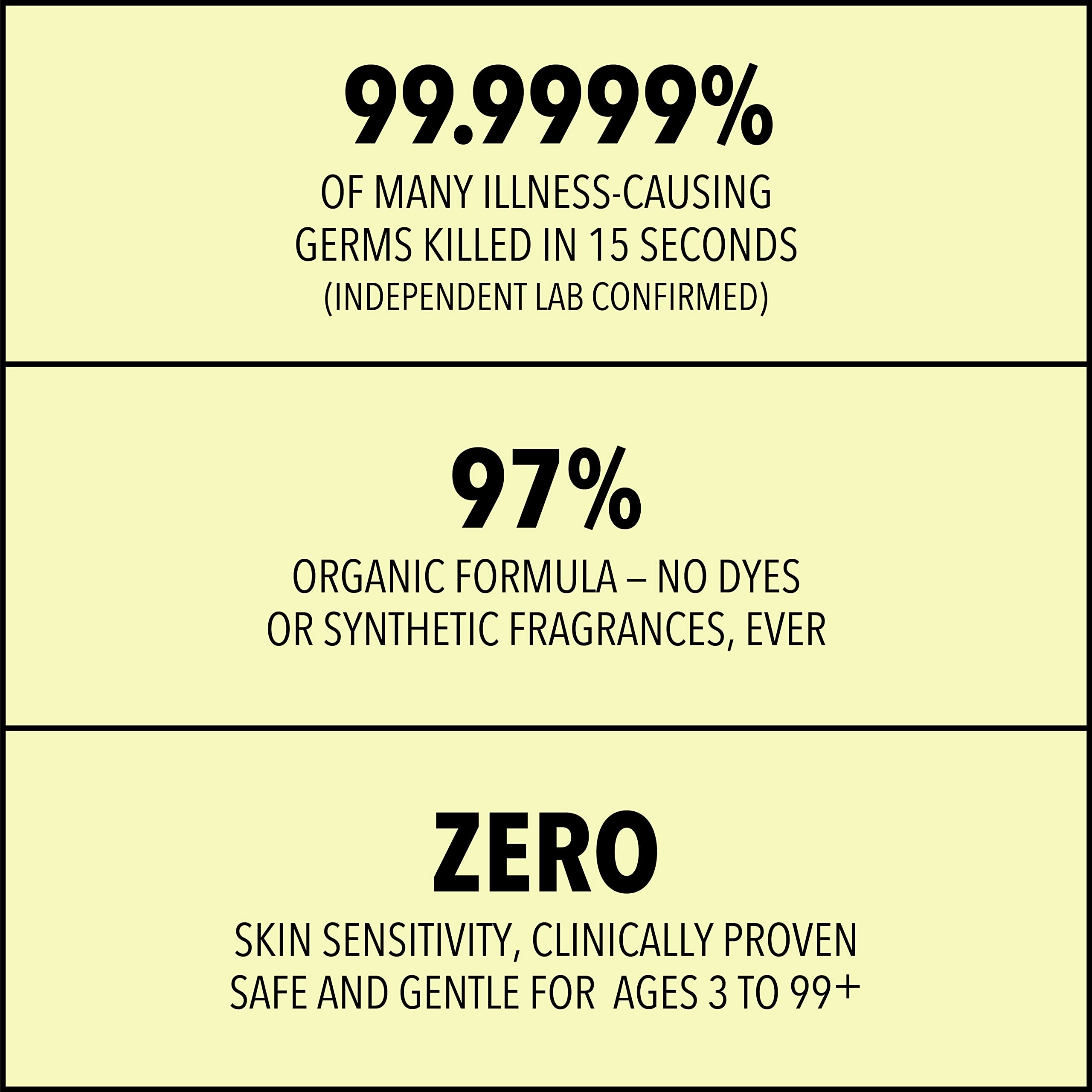 Lemyn Organics image showing USDA certification and biobased product claim