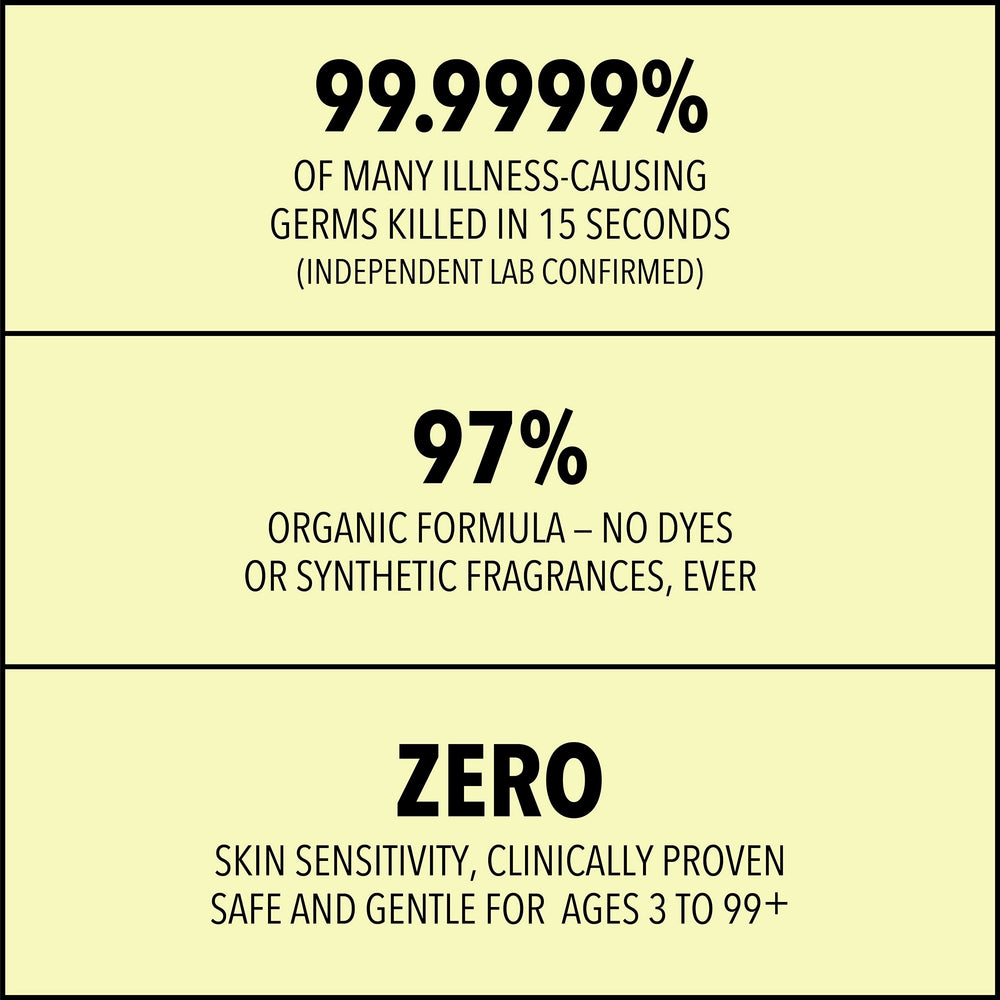Lemyn Organics image showing USDA certification and biobased product claim