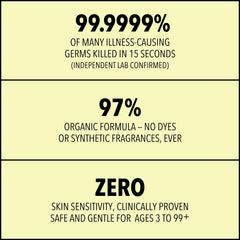Lemyn Organics image showing USDA certification and biobased product claim