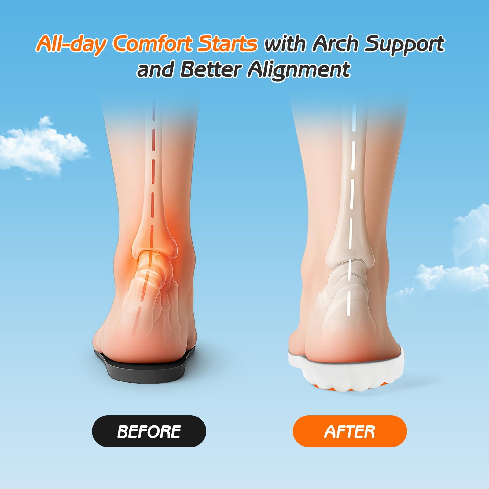 Lennoos arch-support and U-shaped heel cup improve stability and posture.