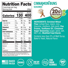 Lenny & Larry’s FITZELS Cinnamon Buns bag open reveals crunchy pretzel bites.