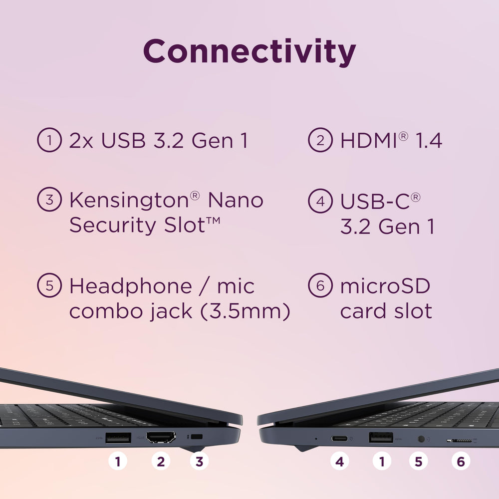 Lenovo IdeaPad 3i Chromebook privacy shutter protects your webcam during calls