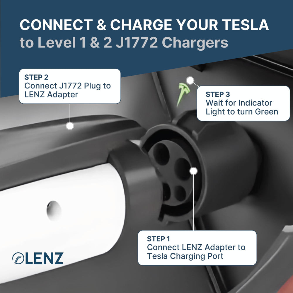 LENZ adapter in glove compartment shows lightweight, travel-friendly accessory.