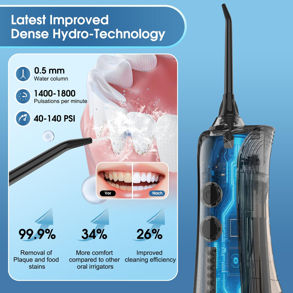 Compact charging setup for Leominor Water Flosser during travel.