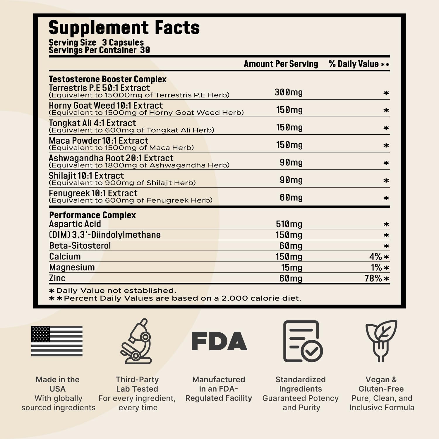 Leotri Ultra Strength T-Booster capsules closeup for easy daily use