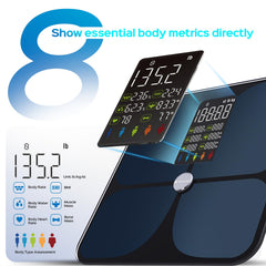 Lepulse Scale Bluetooth app sync enables seamless health data tracking.