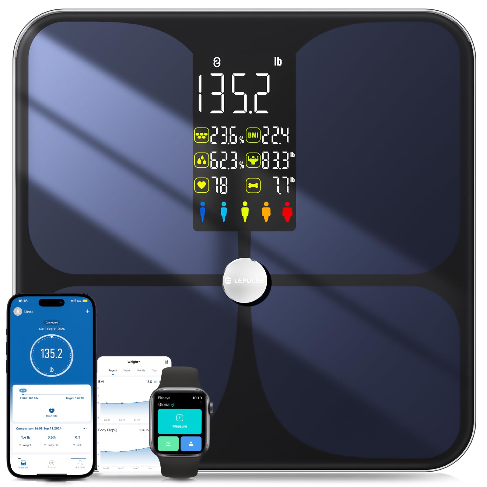 Lepulse Scale large display for quick, clear weight readouts.