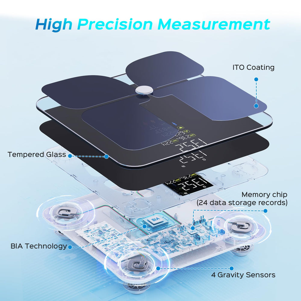 Lepulse Scale smart identification and offline measurements personalize data.