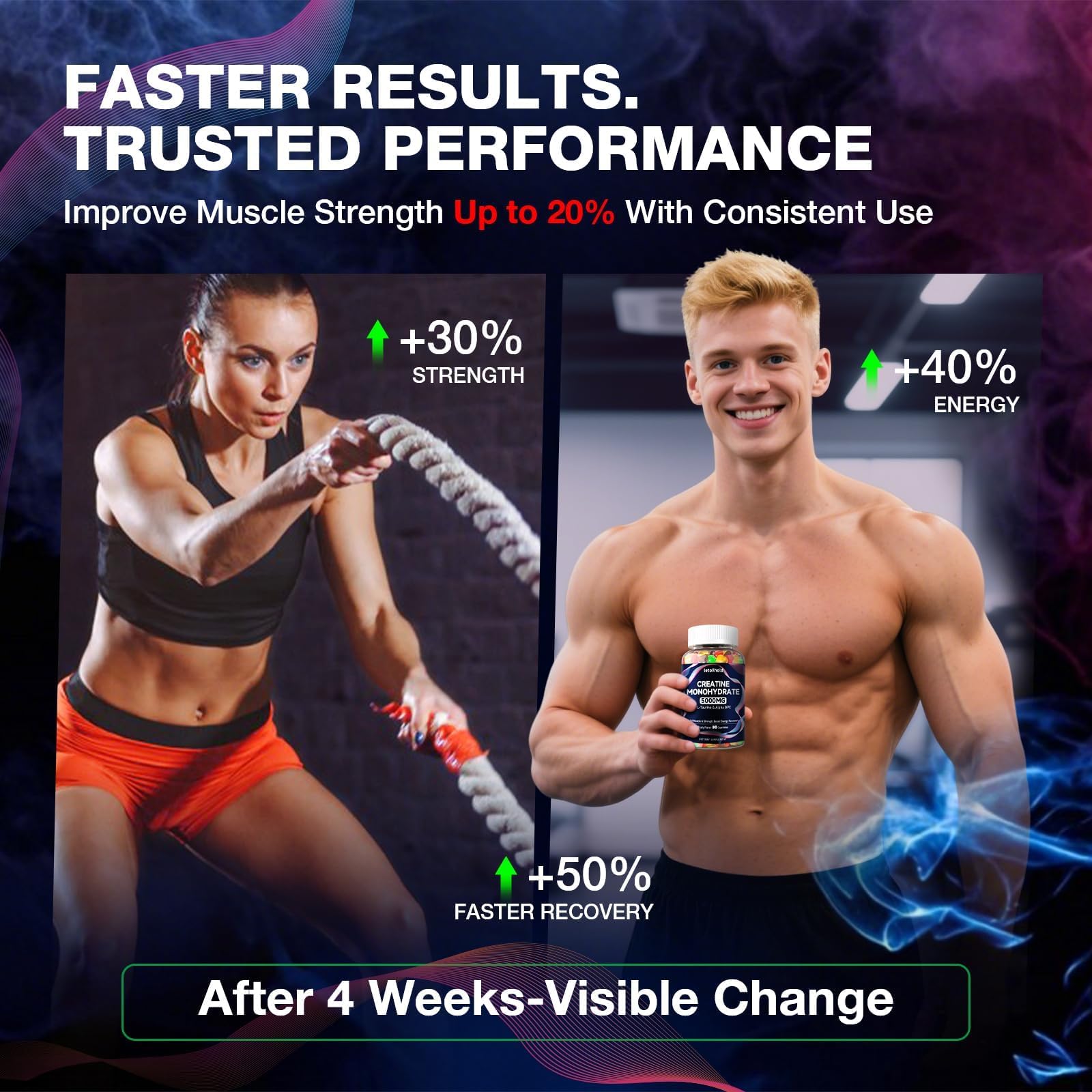 Active adults using Letollhold gummies during workouts for steady energy.