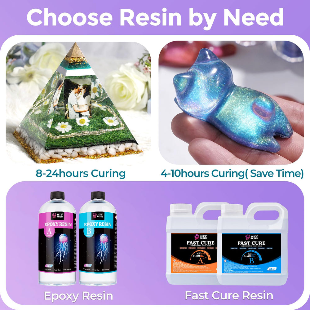 LET'S RESIN 32oz kit supports jewelry making, coasters, and art projects
