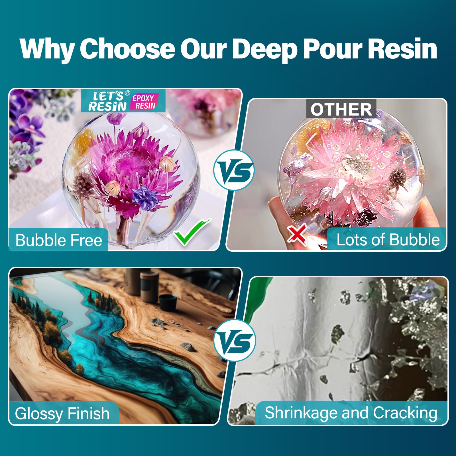 FLOWER PRESERVATION with LET'S RESIN captures natural details for lasting keepsakes.