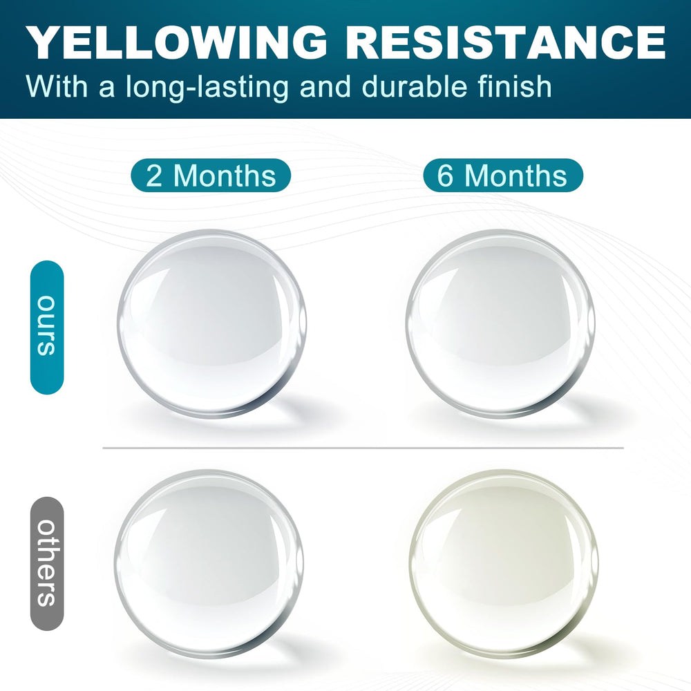 LET'S RESIN 1:1 mix ratio beginner-friendly for easy crafting