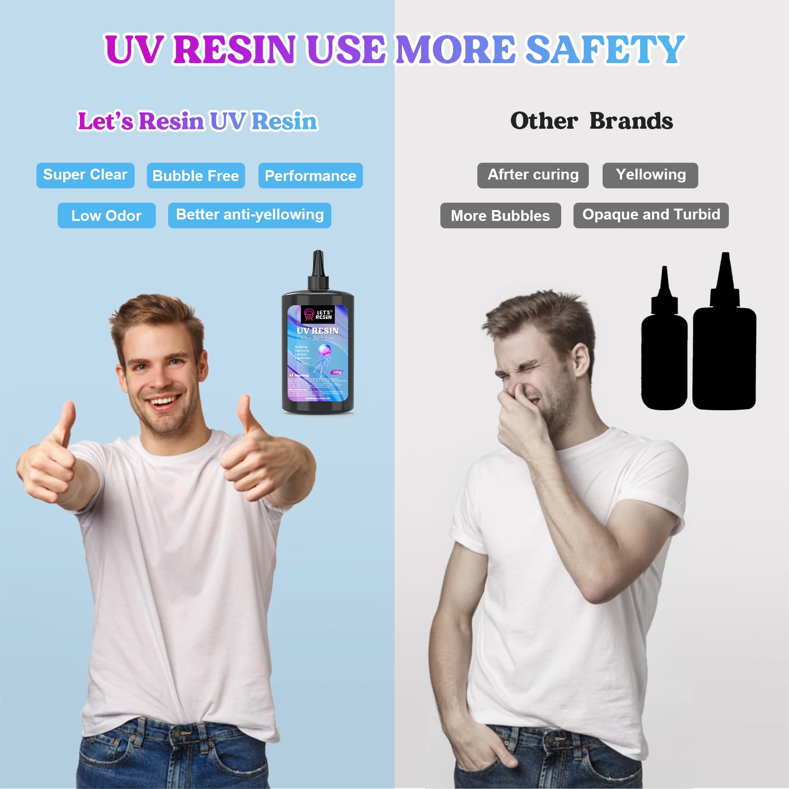 LET'S RESIN UV Resin anti-yellowing for long-lasting clarity in pieces.