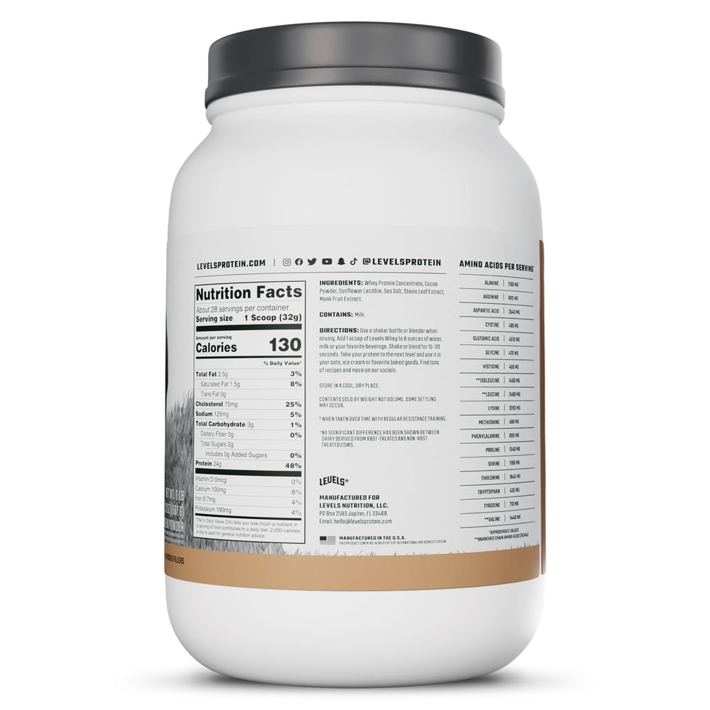 Levels Grass Fed Whey dairy farm underscores grass-fed dairy quality behind your protein.