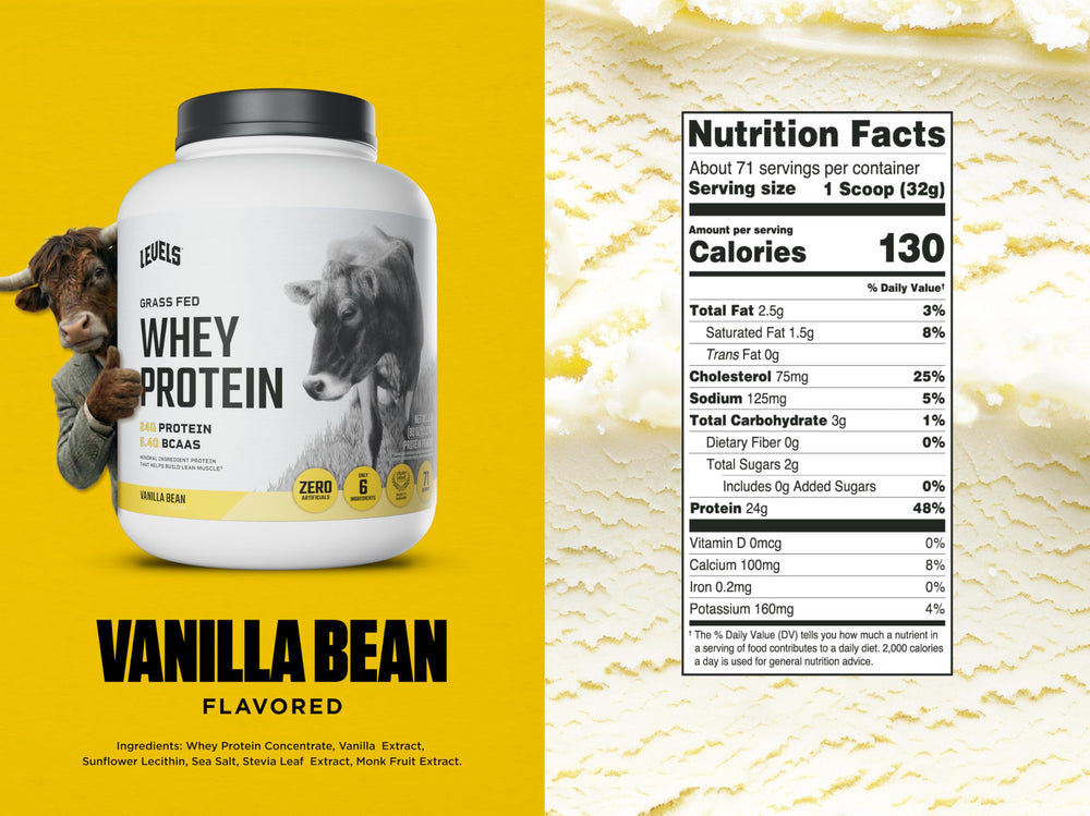 Levels Grass-Fed Whey shake in a glass, smooth texture for busy mornings.