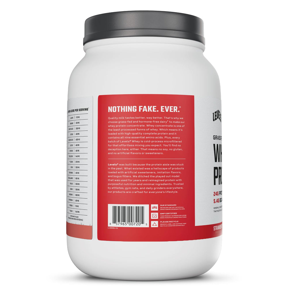 Levels Nutrition nutrition panel emphasizes protein-rich profile and BCAA content