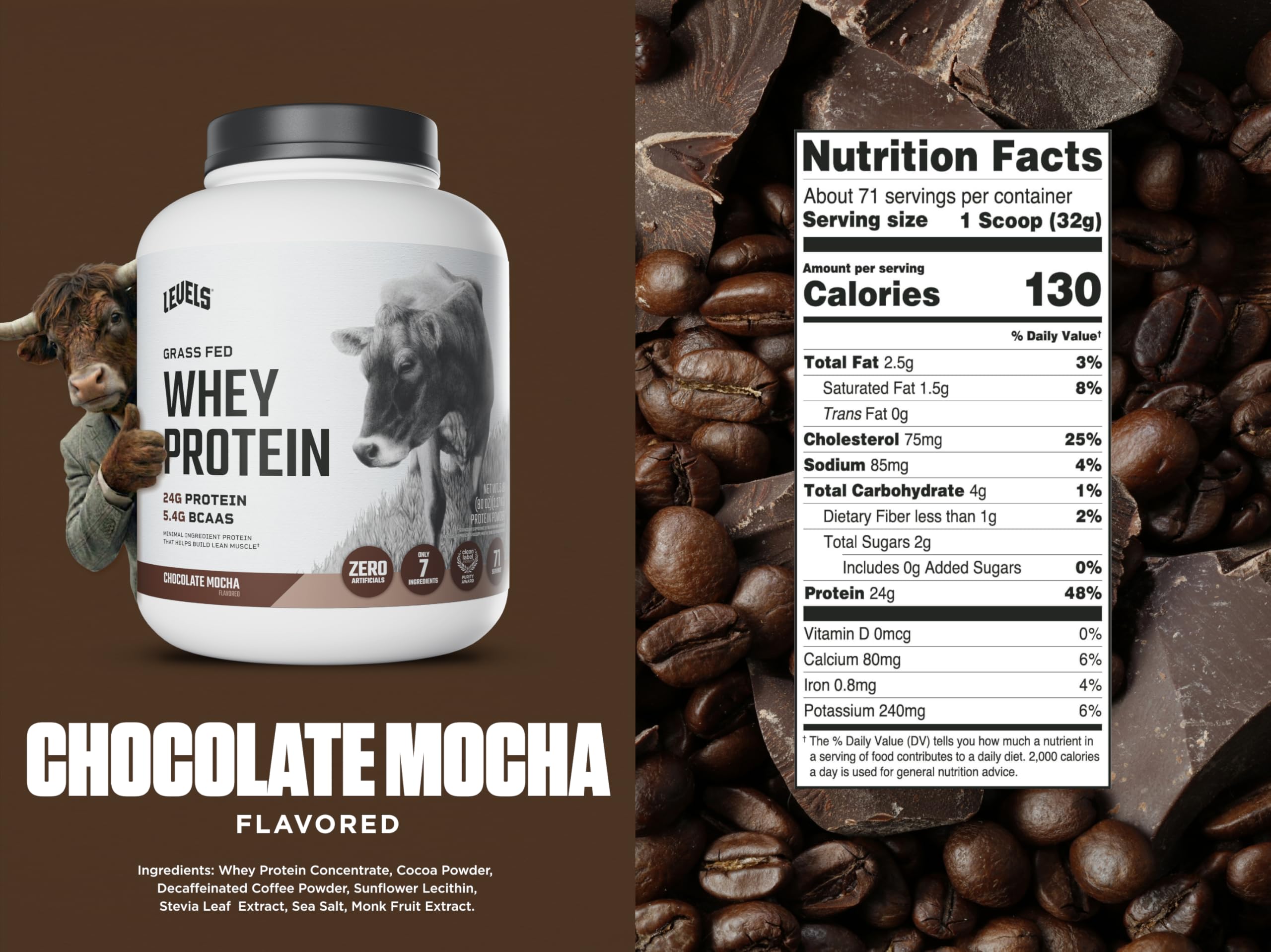 Levels Grass Fed Whey No Artificial Flavors badge highlights pure ingredients.