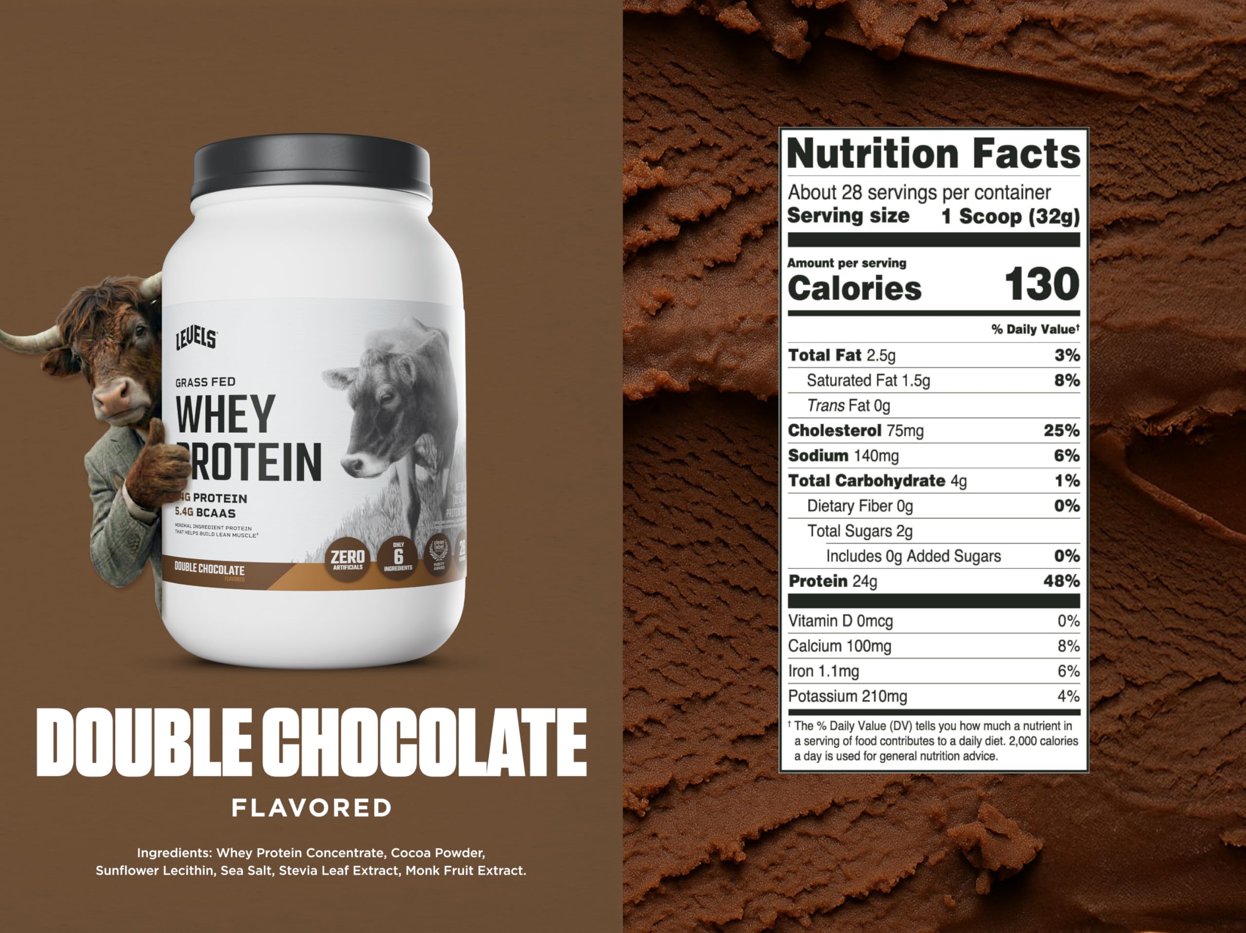 Levels Grass Fed Whey shake in glass highlights rich Double Chocolate flavor.