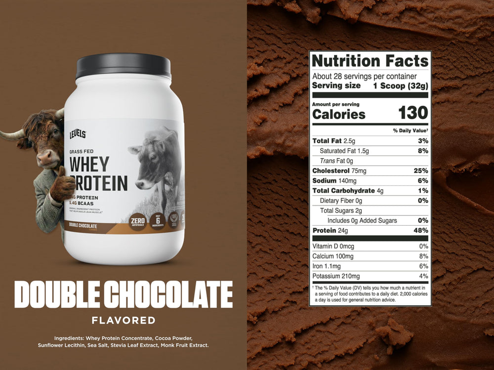 Levels Grass Fed Whey shake in glass highlights rich Double Chocolate flavor.