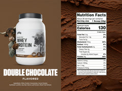 Levels Grass Fed Whey shake in glass highlights rich Double Chocolate flavor.