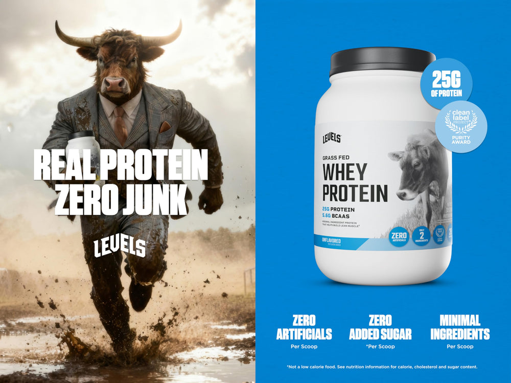 Levels Grass Fed Whey unflavored label showing protein per serving.