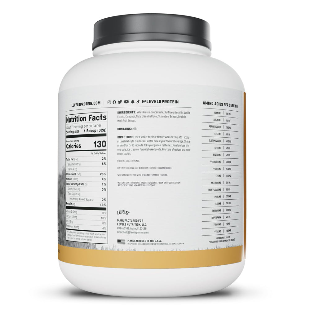 Levels Nutrition cold-process microfiltration badge on whey label