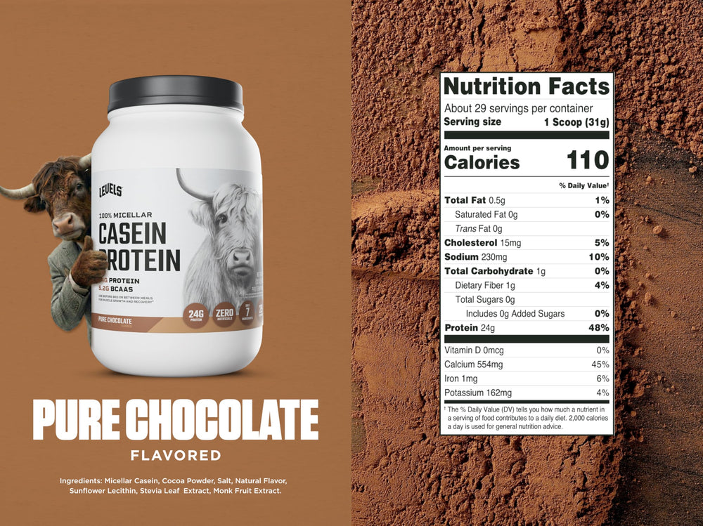 Levels Nutrition micellar casein jar presents premium, minimally processed protein and amino acids
