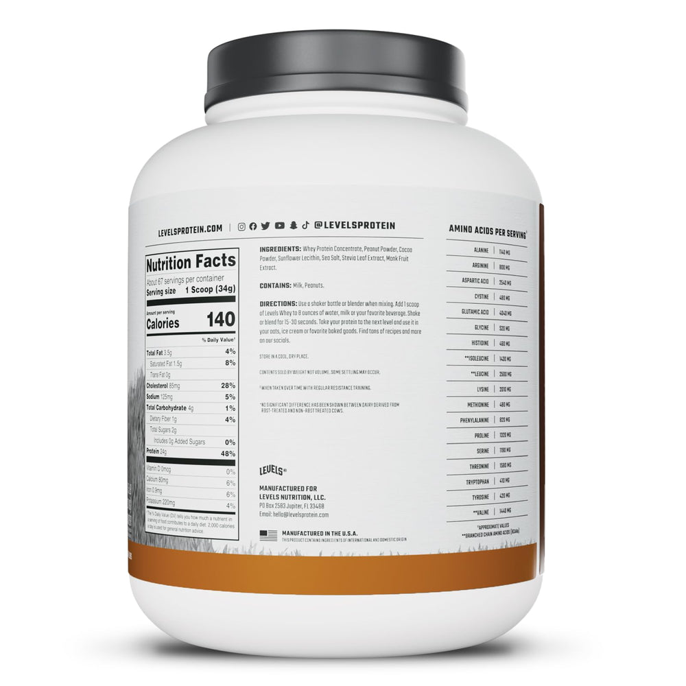 Levels whey shown in athletic kitchen setup for active daily routines.