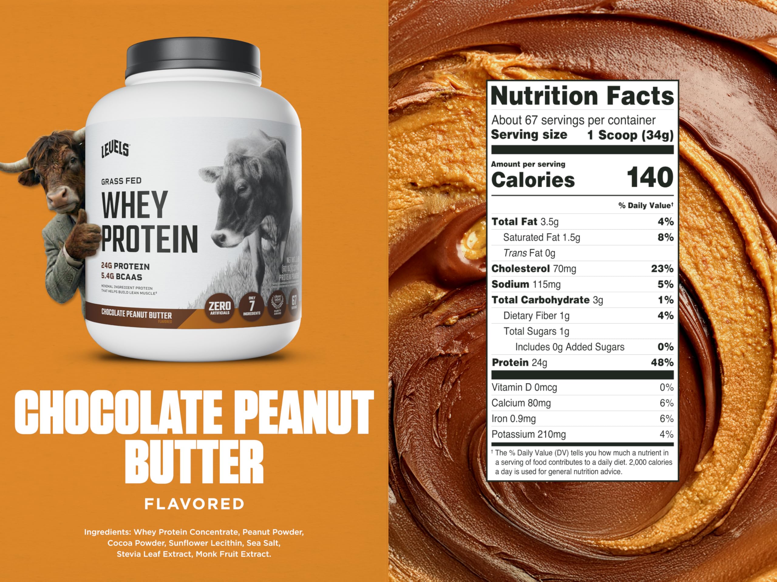 Levels Whey Chocolate Peanut Butter close-up emphasizes natural flavor and purity.