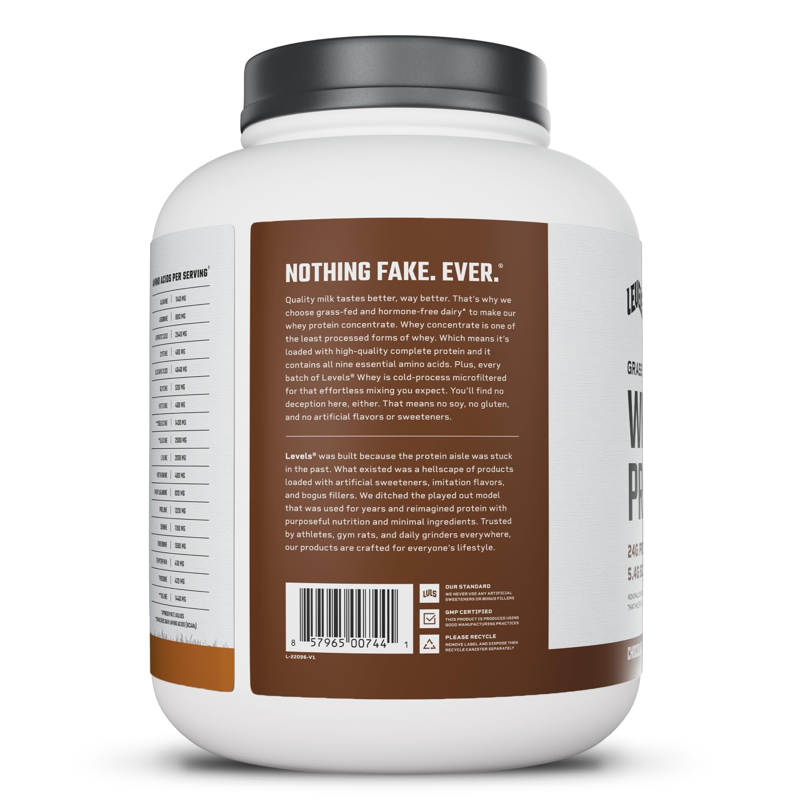 Levels whey nutrition facts close-up communicates 24g protein per serving.