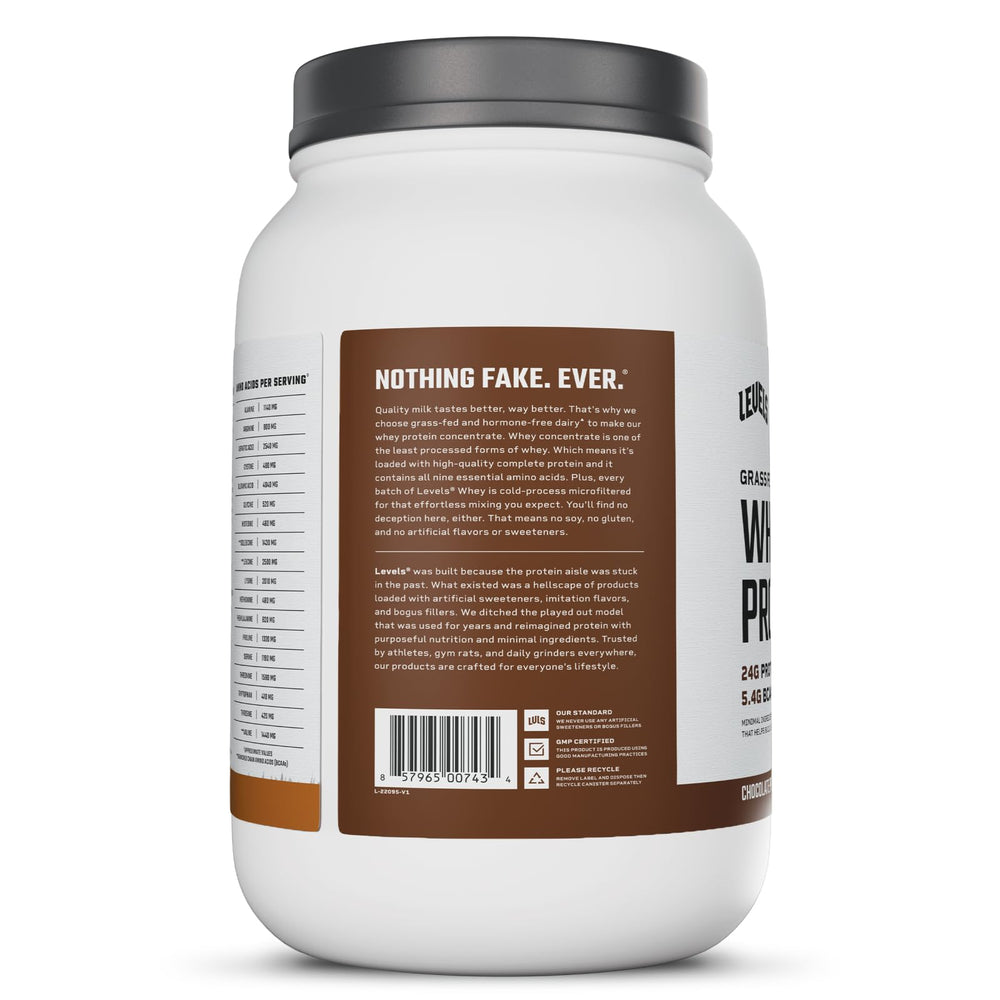Levels protein bottle front view highlights 24g protein per serving.