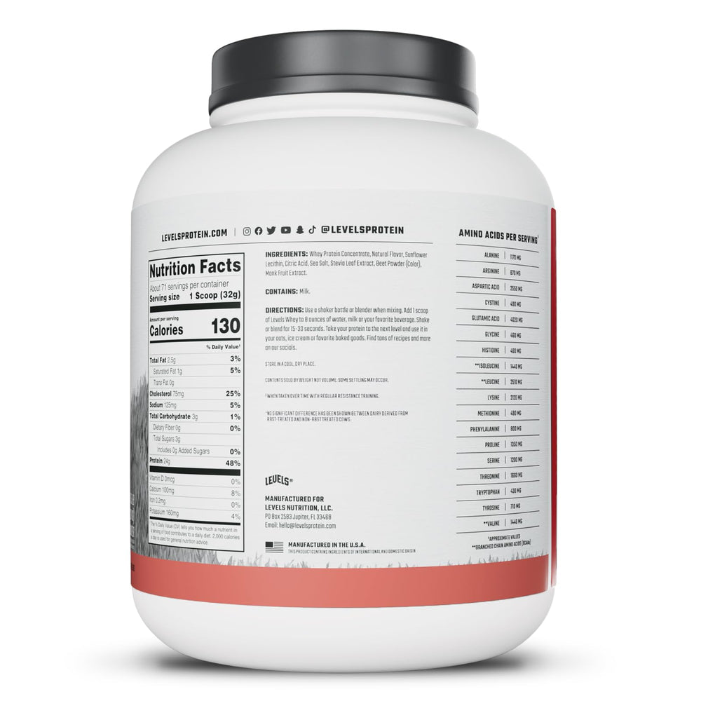 Levels Grass Fed Whey bottle on USA made label signals quality